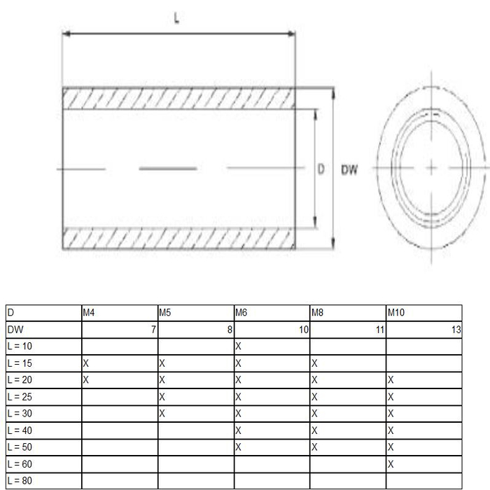 Spacer DIN N0370 M10x20 ZN
