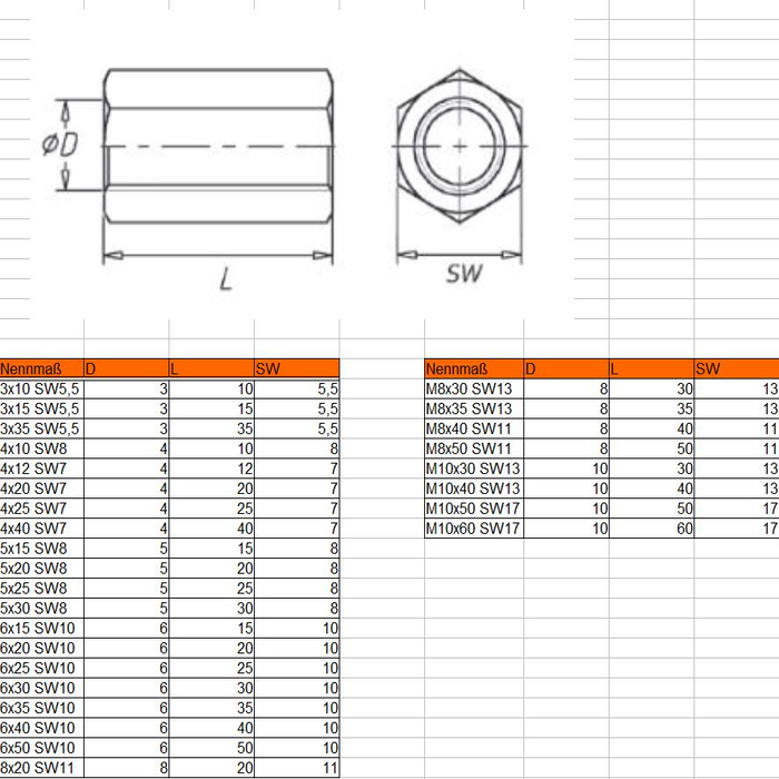 Spacer M6x40 DIN N0371 ZN