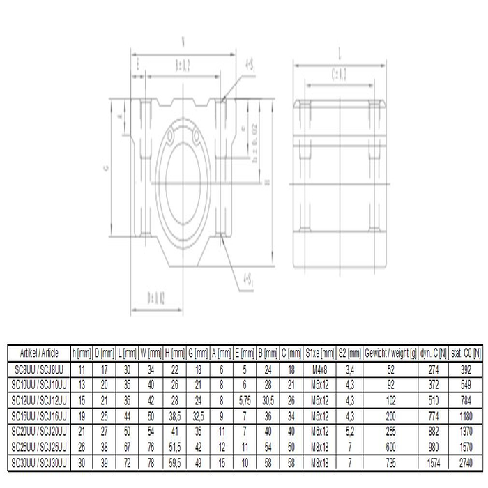 Linear bearing 25mm SCJ25UU adjustable clearance