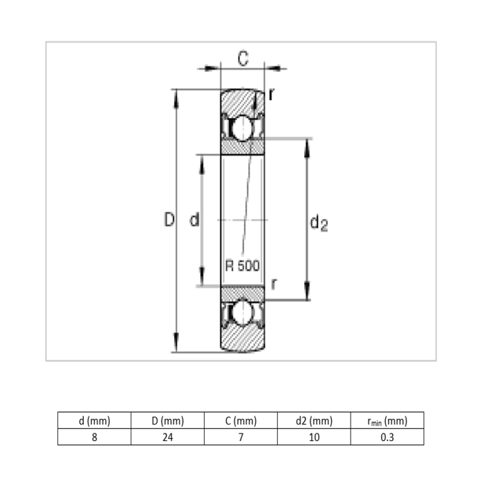 Kugellager LR 608 2RSR 8x24x7mm
