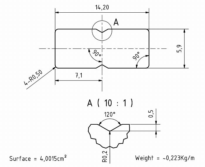 Gewindeplatten Profil 14x6 Aluminium
